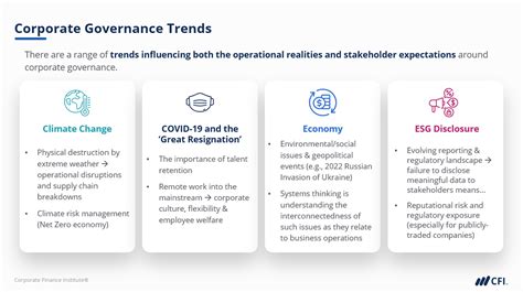 Corporate 的图像结果