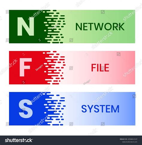 Image result for NFS File System