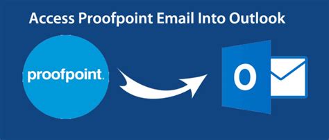 Image result for Proofpoint Email Encryption Outlook