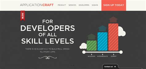 Image result for Online JavaScript Code