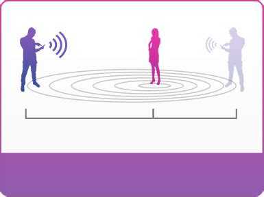 Image result for Lush Remote Control Vibrating Insert