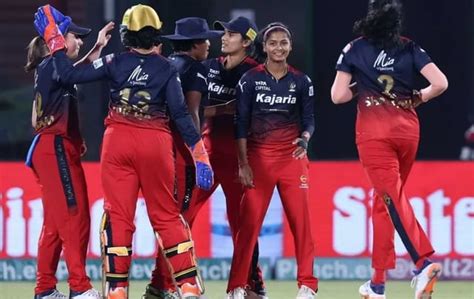 RCB Squad WPL 2025: Complete Royal Challengers Bengaluru Player List ...