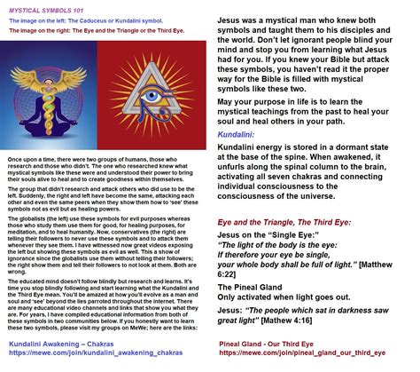 Pineal Gland Third Eye Of Horus