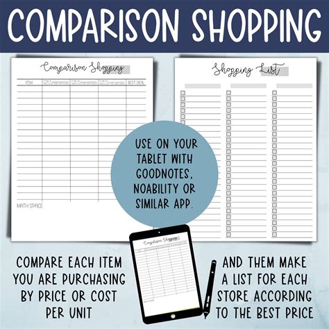 Printable Shopping Price Comparison List & Tracker (PDF Download) - Etsy