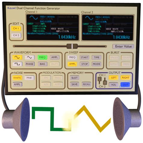 Function Generator:Amazon.in:Appstore for Android