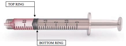 Image result for Syringe Reading Practice