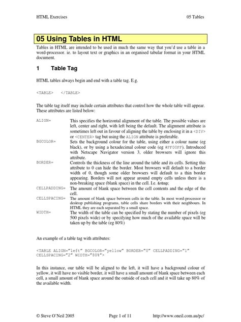 Image result for HTML 5 Table