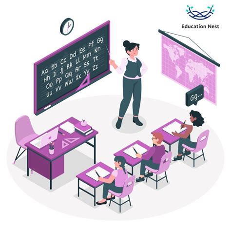 Types Of Classroom Management Styles: An Informative Guide