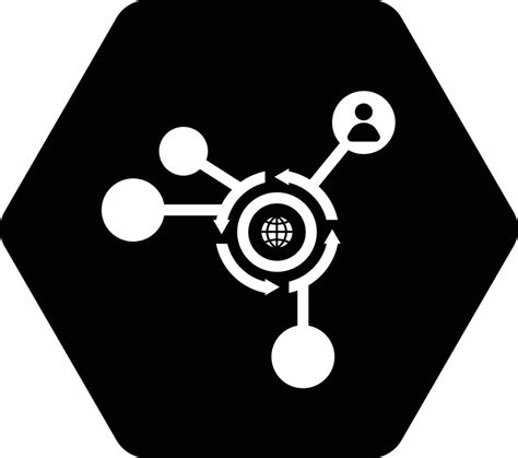 Image result for Not Ability Features