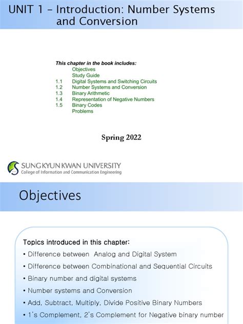 Image result for Computer Programming Unit 1 Number System