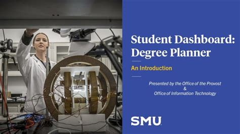 Undergraduate students incentivized to complete Degree Planner ...