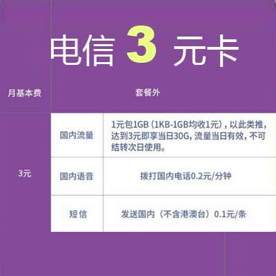 【电信5元无忧卡】超低月租费用的通信服务，你值得拥有-有卡网