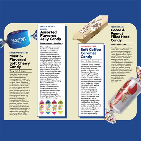 Universal Yums Around the World Assorted Candy Advent Calendar - World ...