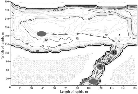 Features in the Lipid Status of Two Generations of Fingerlings (0+) of ...