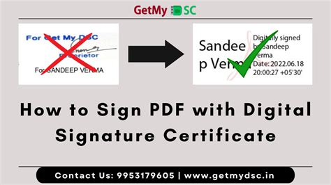 Image result for Digital Signature PDF