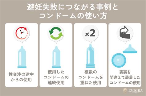 Scan Matching Algorithm に対する画像結果