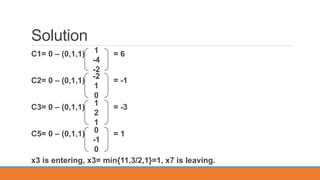 Two Phase Method Examples 的图像结果