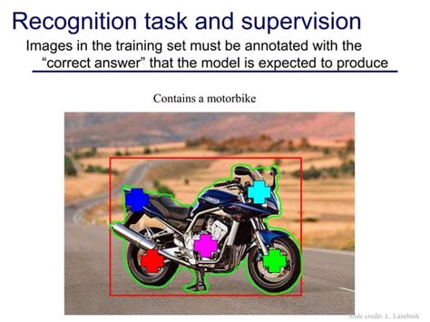 Computer Vision Face Reconsation Using Machine Learning 的图像结果