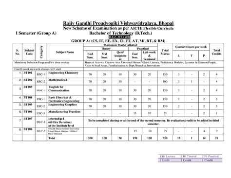 Customer Info Form Template