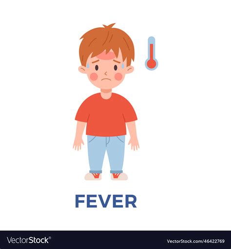 Image result for Fever Algorithm