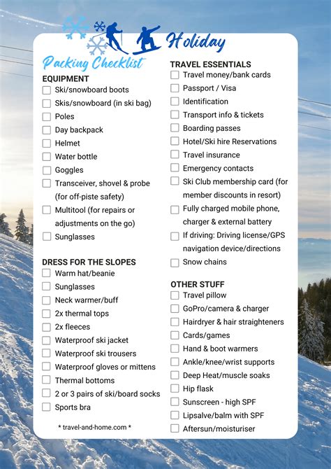 The Ultimate Winter Holiday Packing Lists On And Off The Snow - TRAVEL ...