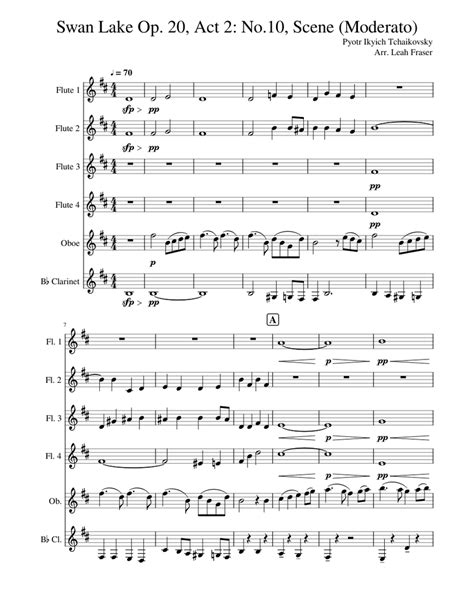 Piano Sonatina In C Major, Op.20 No.1 – Friedrich Kuhlau Sheet music ...