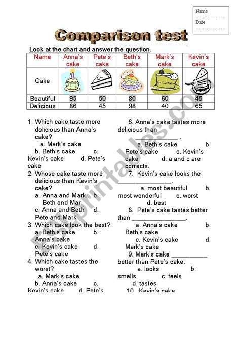 Image result for Comparison Test Exercises