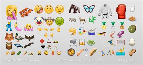 Image result for Sprite Lab Code.org
