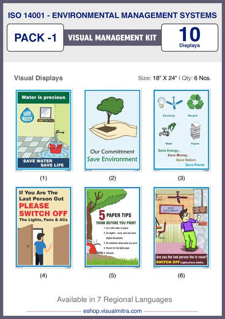 Visual Management Kits for ISO 14001 | Streamline Environmental ...