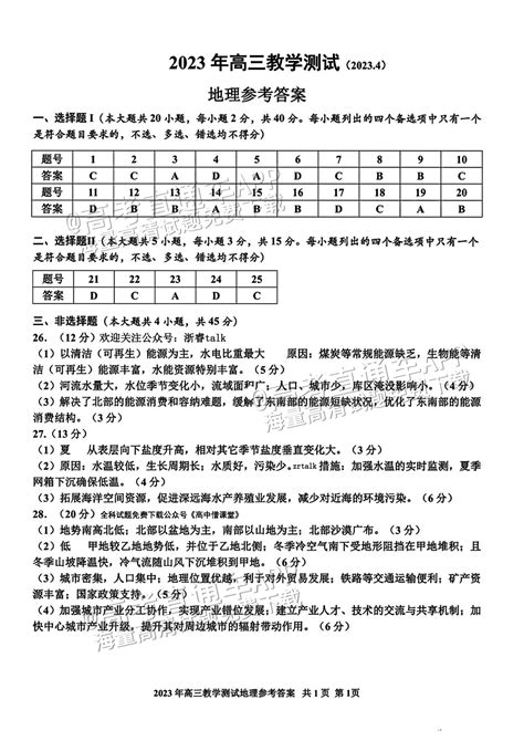 2023年浙江嘉兴中考普通高中招生各批次最低录取控制分数线出炉！