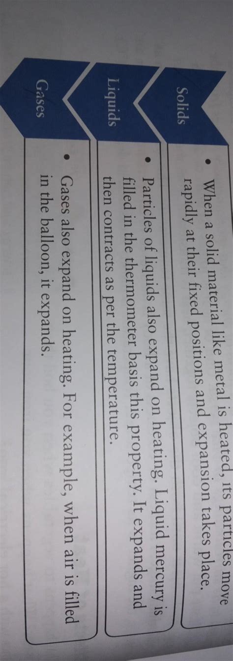 Explain expansion in solids, liquids and gases by giving one example of ...