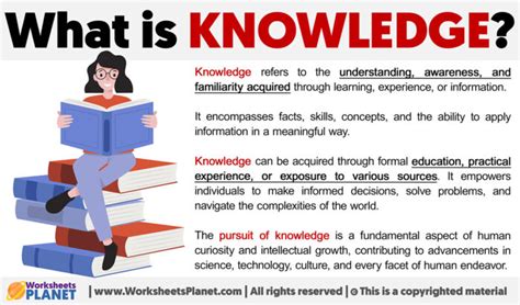 Image result for What Is Knowledge