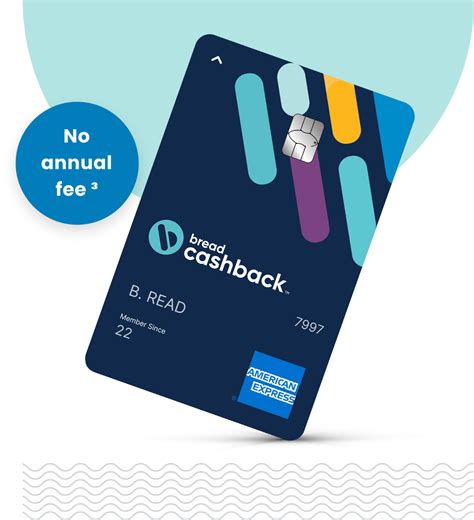 Bread Cashback™ American Express® Credit Card