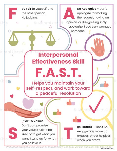 DBT FAST Skill (PDF) – Mental Health Center Kids