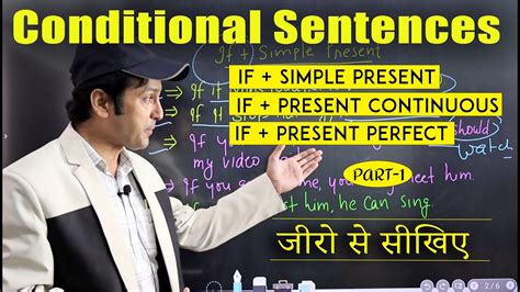 Image result for Examples of Present Conditional