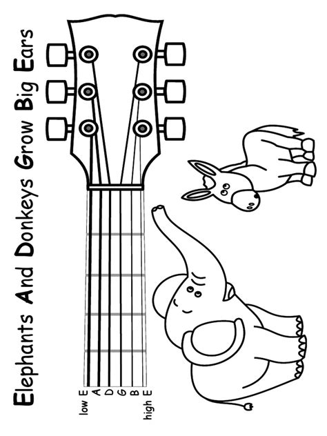 Image result for Printable Guitar String Notes