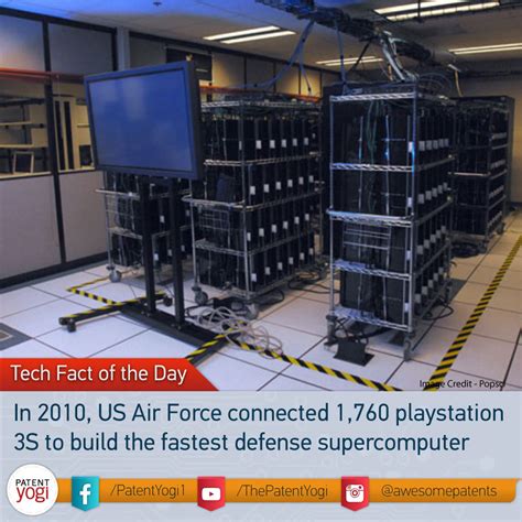 You Fact Tech 的图像结果