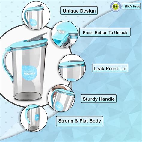 Nayasa Superplast Plastic Icon Jug 2.1 Litre – owleto