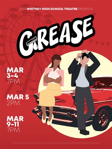 Grease High School Actors at Jose Cheung blog