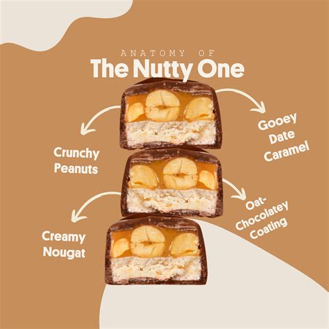 THE NUTTY ONE: Peanuts, Date Caramel & Oat Chocolate Candy Bar (12 Count) – Harken Sweets