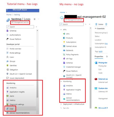 Image result for Azure Monitor Logs API