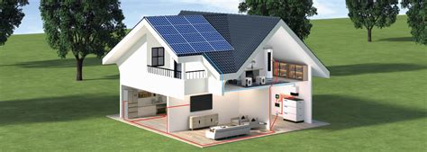 Utility-Scale Battery Energy Storage System 的图像结果