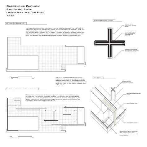 Barcelona pavilion – Artofit