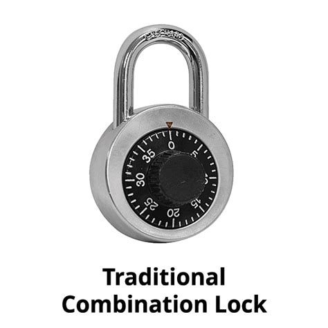 Image result for How to Open a Locker