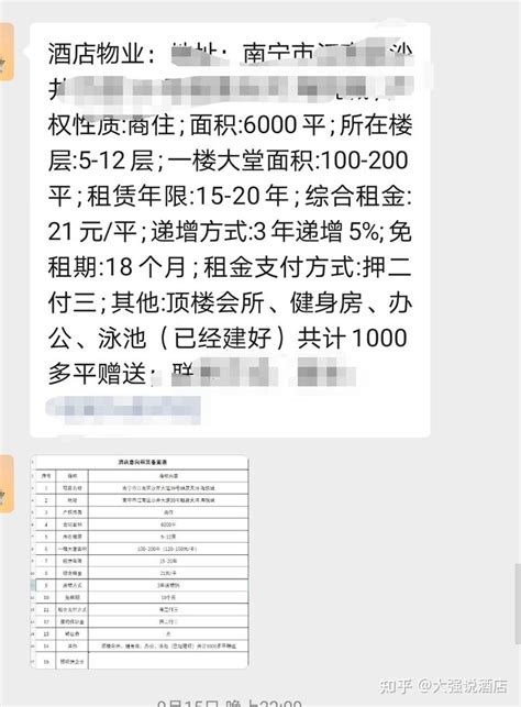 广西南宁6000平方，月租金12万的136间客房毛坯酒店出租 - 知乎