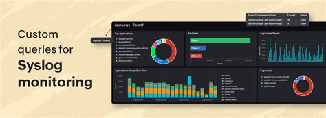 Image result for +Audit Log FilterStream Syslog MySQL