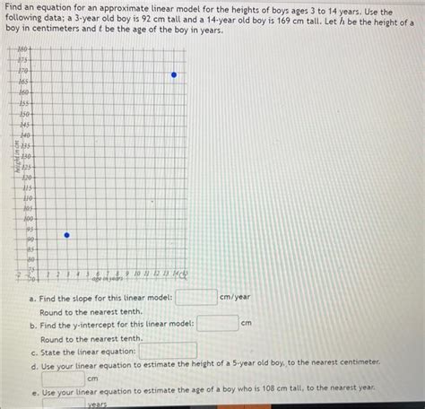 Image result for Linear Model Equation