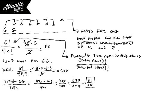 GMAT Sample Questions & Strategies | Atlantic GMAT Tutoring