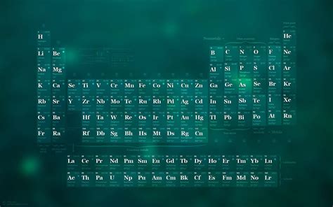 化学元素周期表图片展示_化学元素周期表相关图片下载