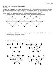 Image result for Graph Theory for .Net Exam